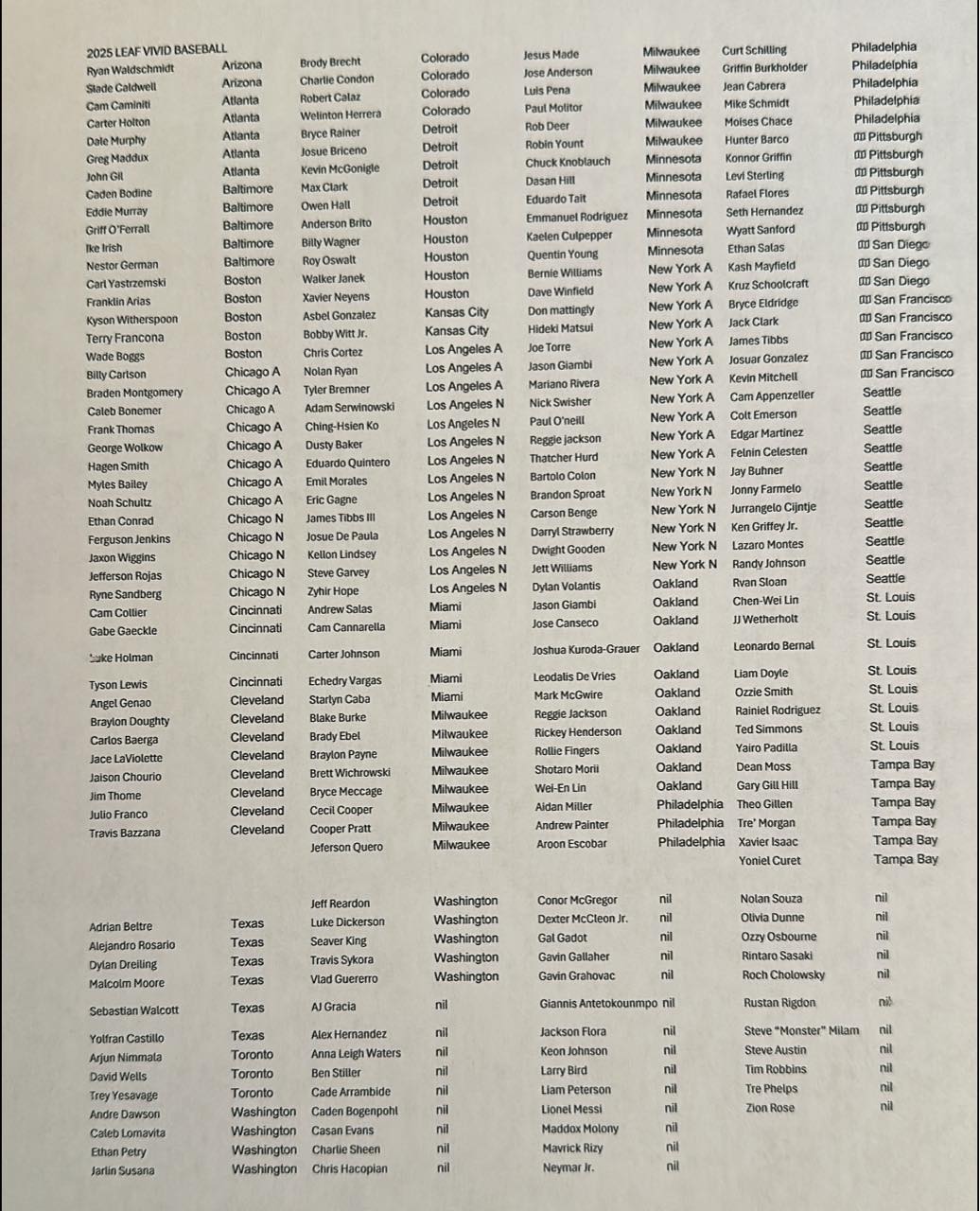 2025 Leaf Vivid  Baseball Hobby 6 Box 1/2 Case Break Pick Your Team #4